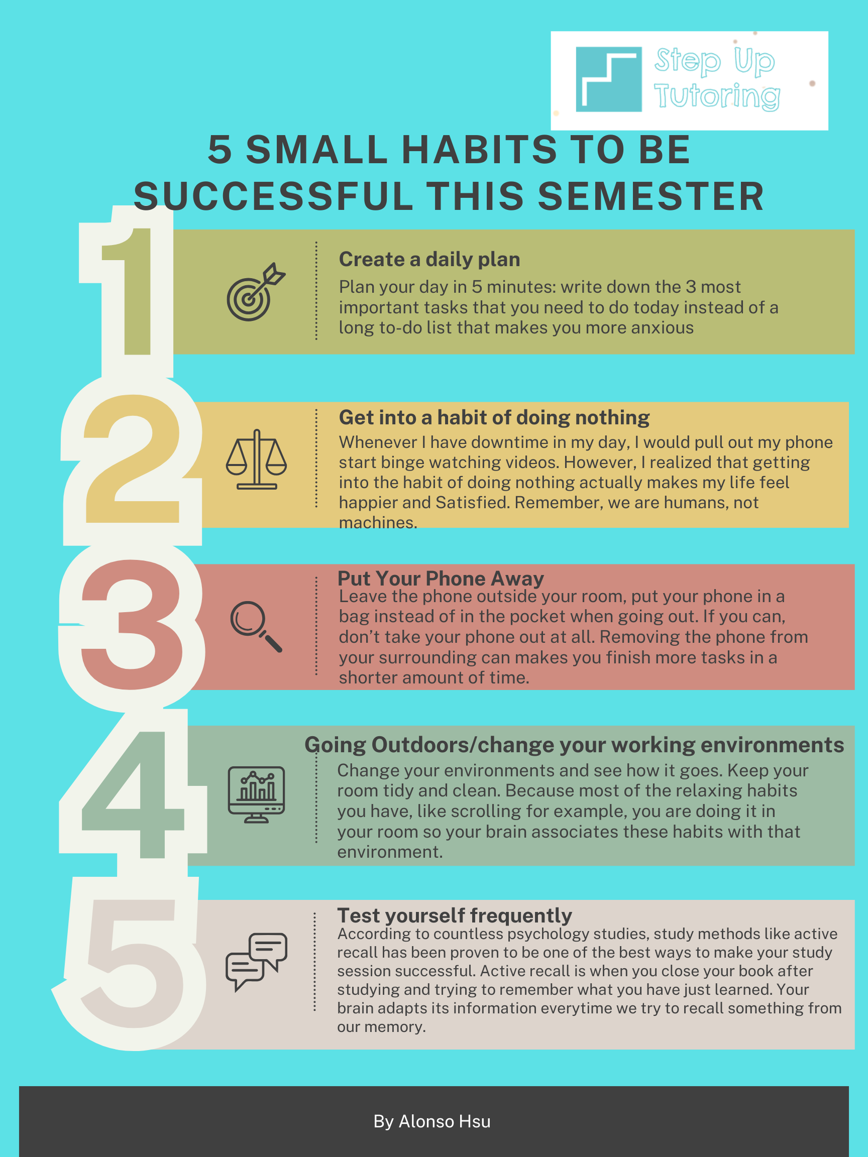 Successful habits.png