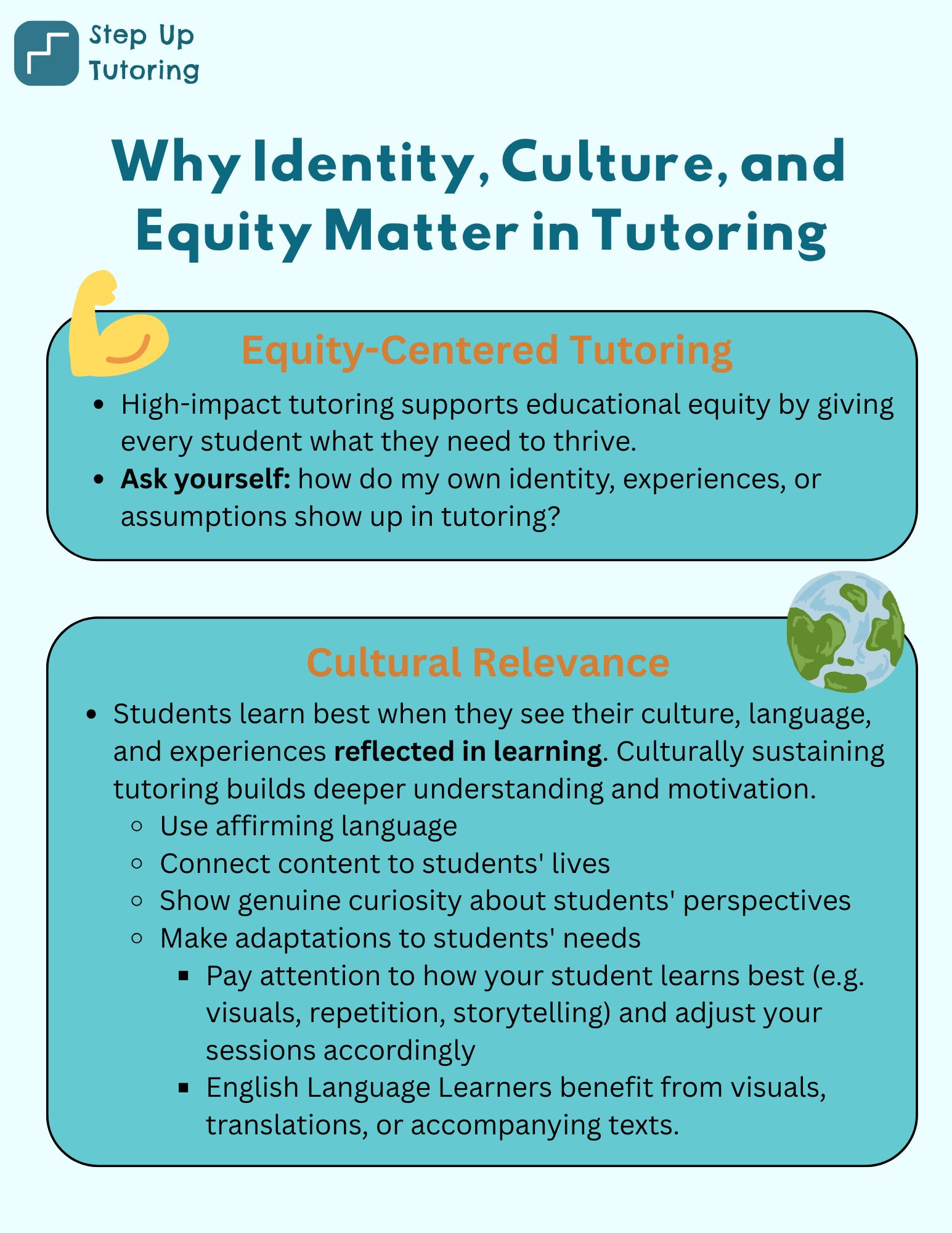 Why Identity, Culture, and  Equity Matter in Tutoring.jpg